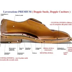 Botki męskie ze skóry "Valerio"