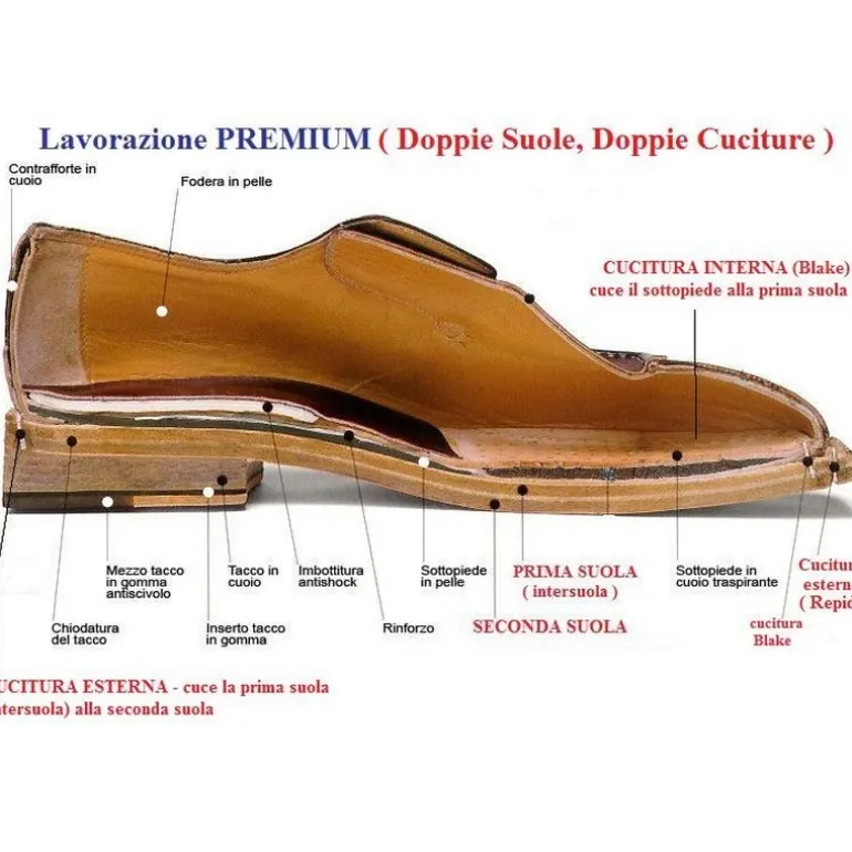 Botki męskie ze skóry "Valerio"