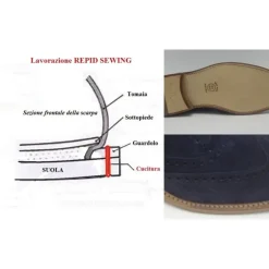 Buty męskie mokasyny ze skóry "Vittorio"