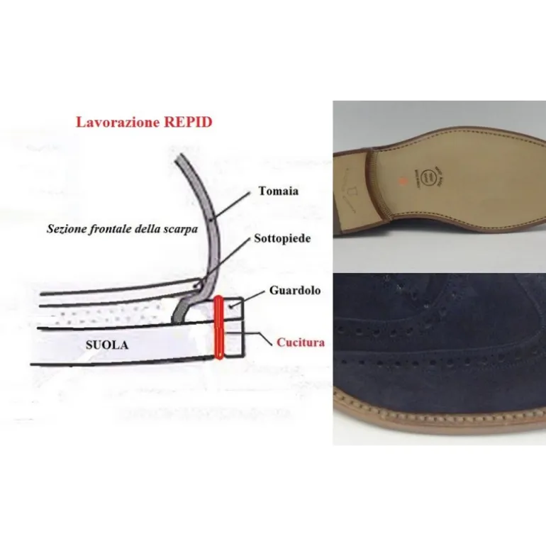 Buty męskie mokasyny ze skóry "Sandro"